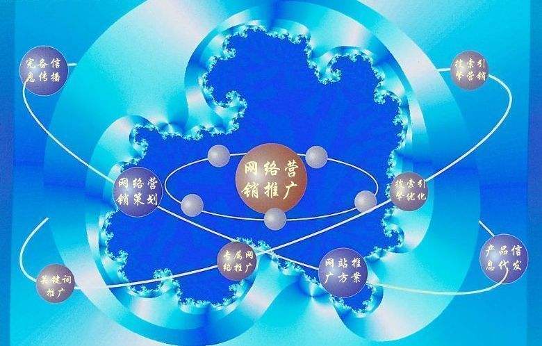 连平新媒体运营企业需要掌握的网络推广技巧有哪些